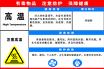 高温粉尘