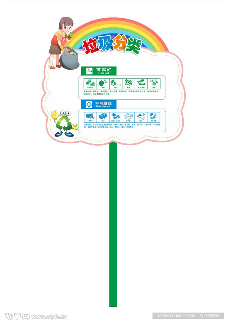 垃圾分类标识牌