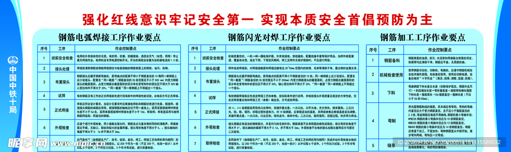 操作规程钢筋厂