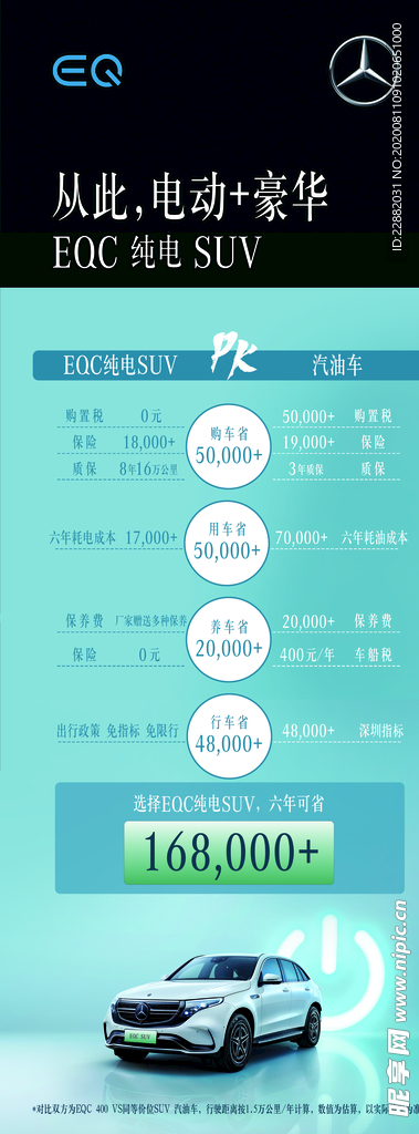 电动车对比