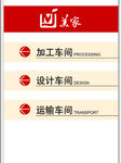 指示牌