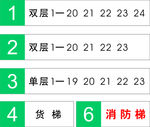 电梯提示牌