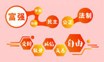 核心价值观