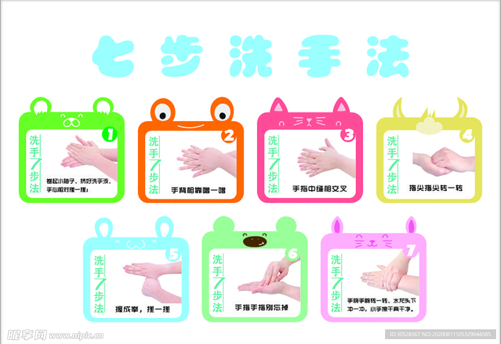 七步洗手法