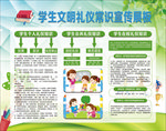 学生文明礼仪常识宣传展板
