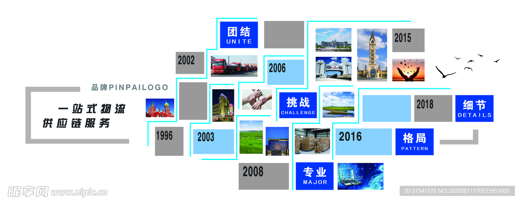 企业文化墙