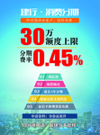 银行单页