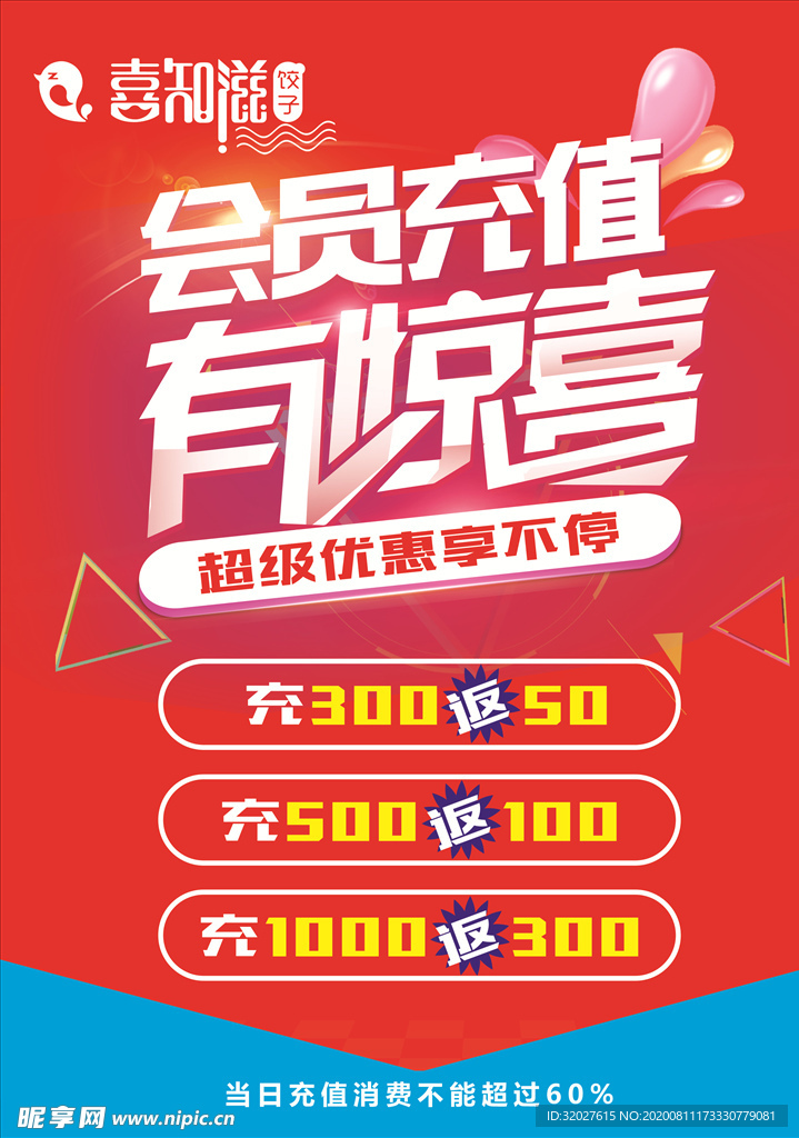 喜知滋