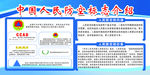 防空标志介绍