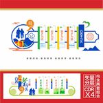 养老文化墙