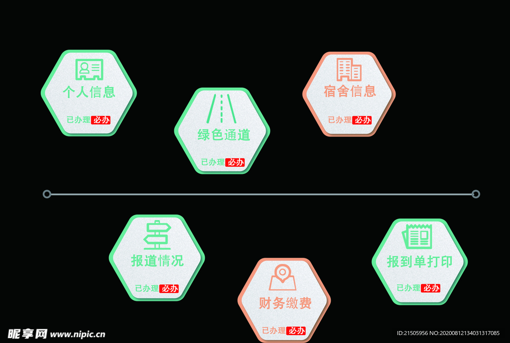 路线图标