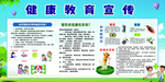 健康教育宣传栏