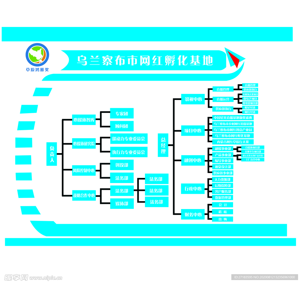 公司组织机构