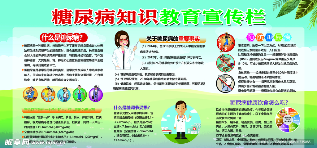 糖尿病健康公益宣传展板素材