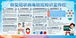 疫情防控公益宣传展板素材