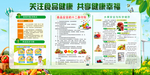 食品安全公益宣传展板素材