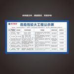 危险性较大工程公示牌