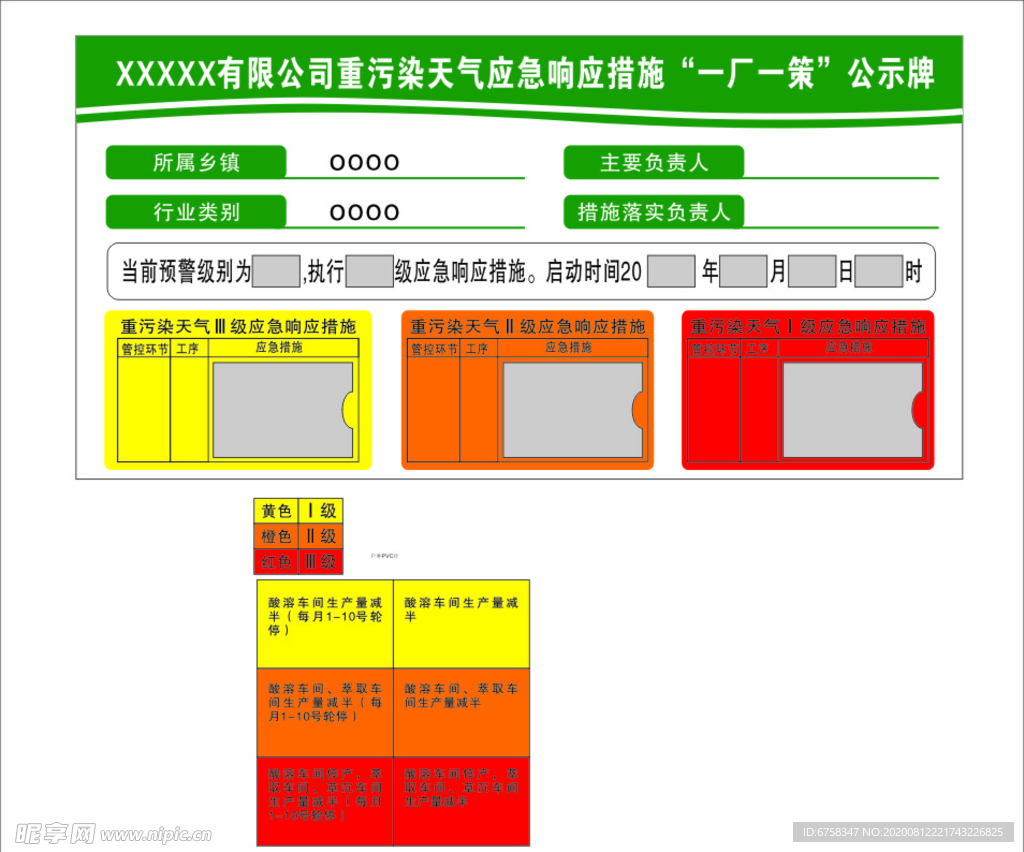 一厂一策 污染天气应急响应