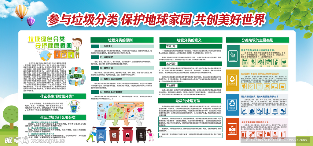 垃圾分类展板