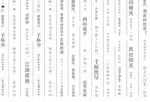 中国风 背景 诗句