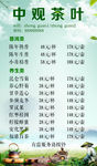 茶馆价目表