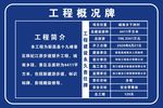 工程概况牌