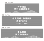 格栅围挡