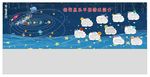 银河星系平面图及简介