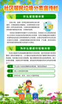 社区垃圾分类宣传
