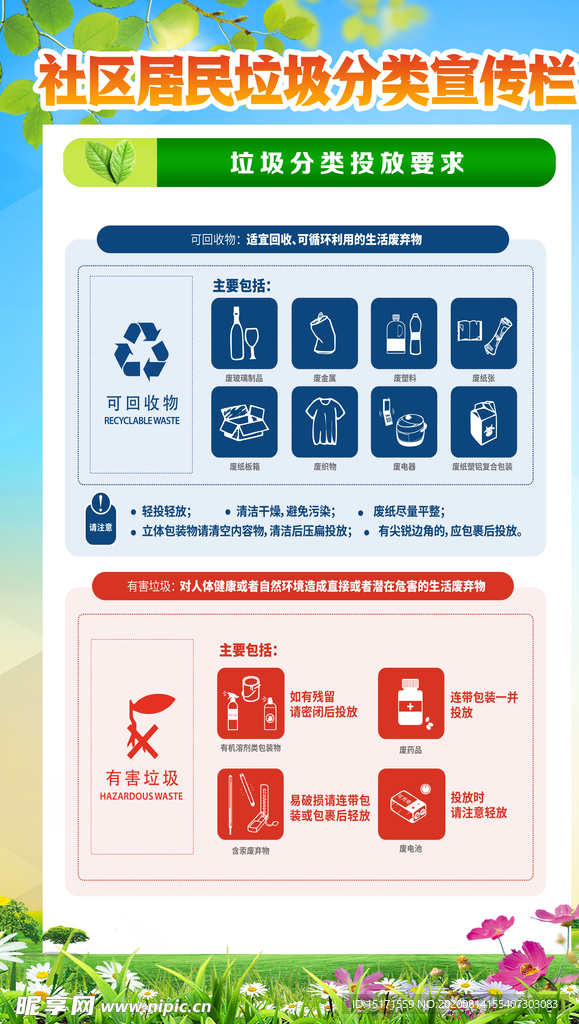 社区垃圾分类宣传海报