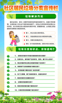 社区垃圾分类宣传栏