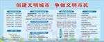 创建文明城市 争做文明市民