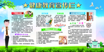 健康教育宣传栏