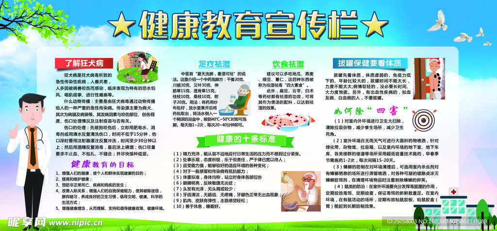 健康教育宣传栏