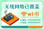 WIFI海报
