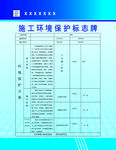 施工环境保护标志牌