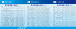重大危险源公示牌