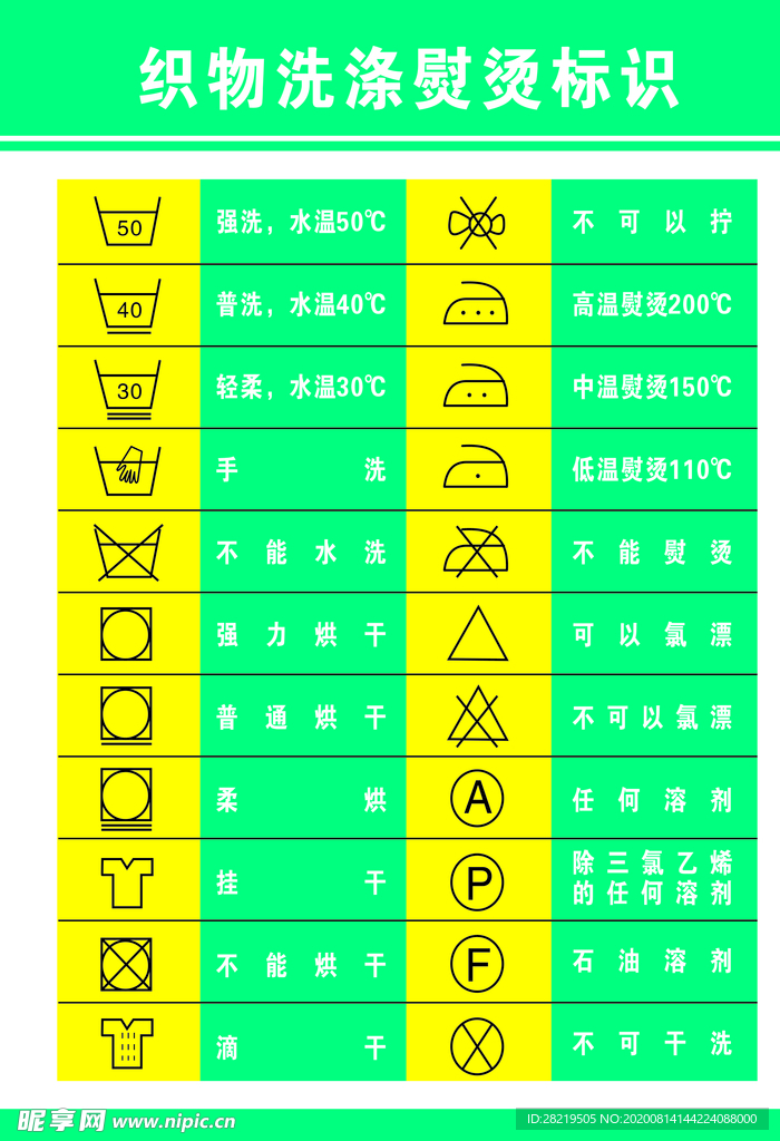 洗涤 熨烫标识