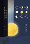 中秋传统节日活动宣传海报