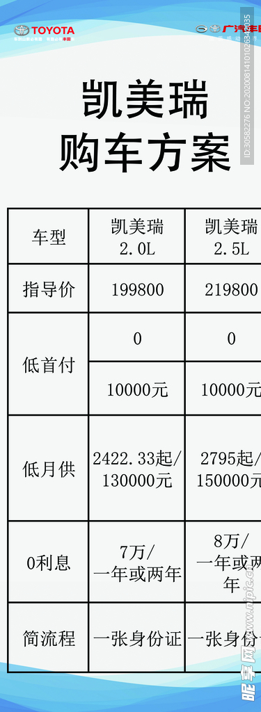 凯美瑞购车方案