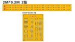 卤味价格表