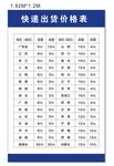 快递出货价格表