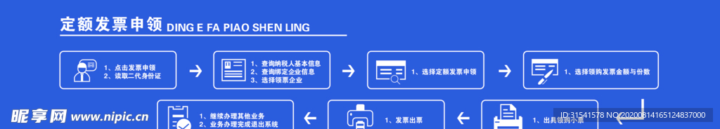 定额发票申领