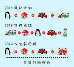 人生计划表