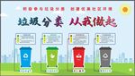 垃圾分类