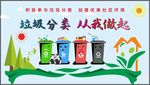 垃圾分类