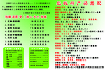 沙棘在医学上的十六大功效