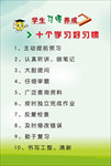 十个学习好习惯
