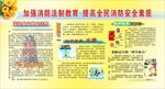 消防安全知识宣传栏