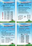 消防制度牌